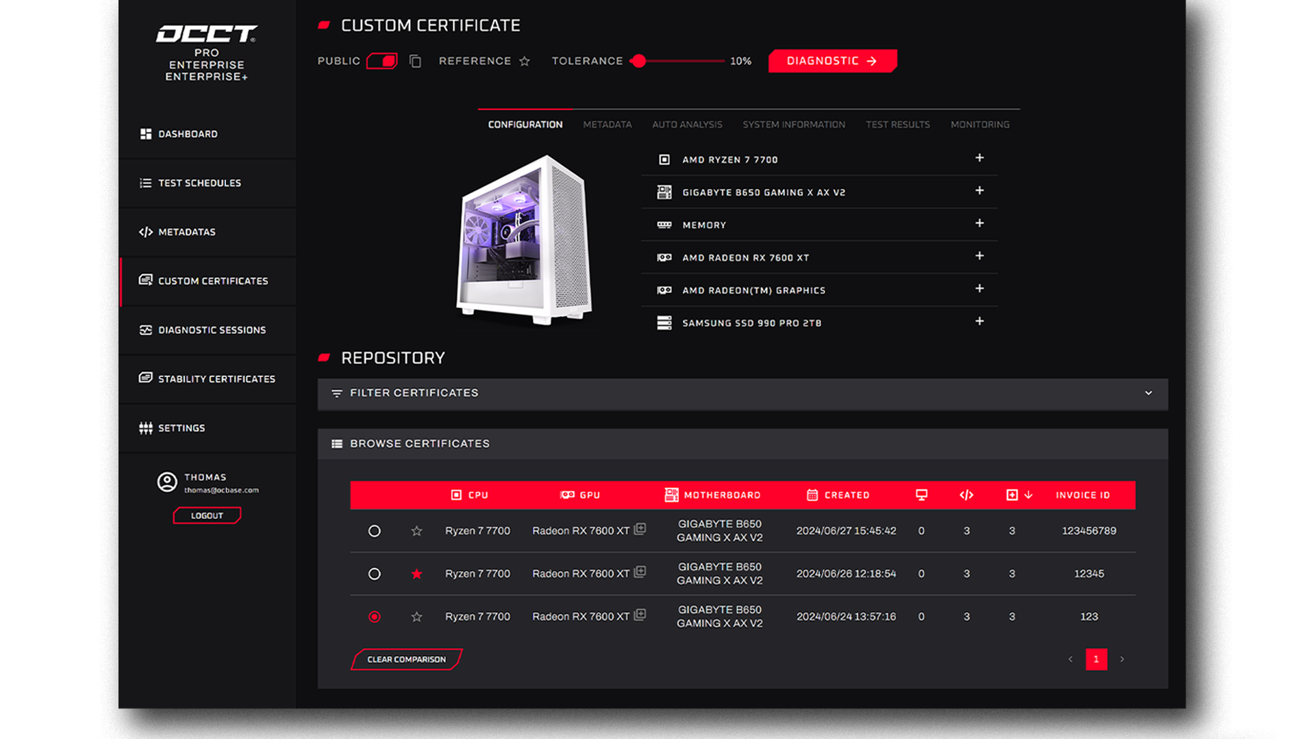 Custom certificates