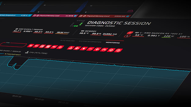 Remote diagnostic tool