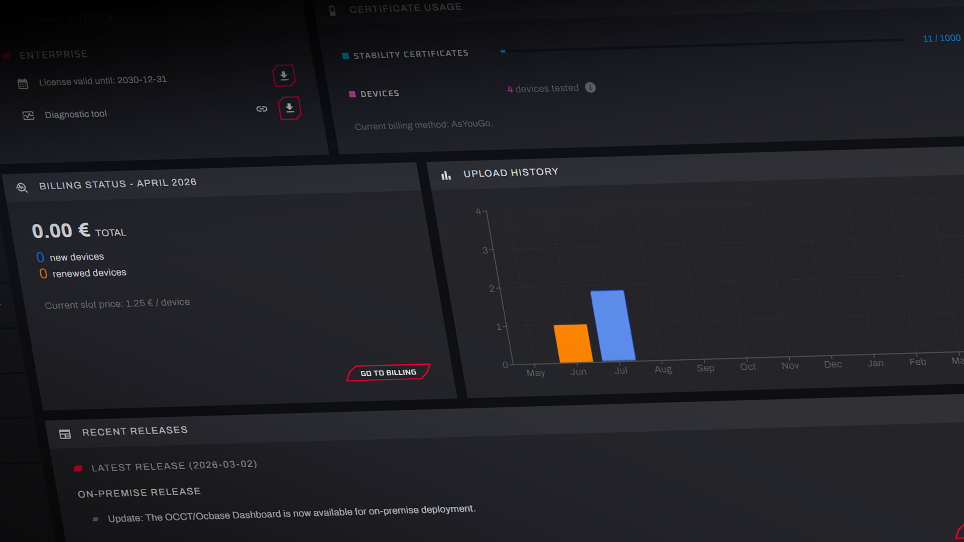 OCBASE Dashboard