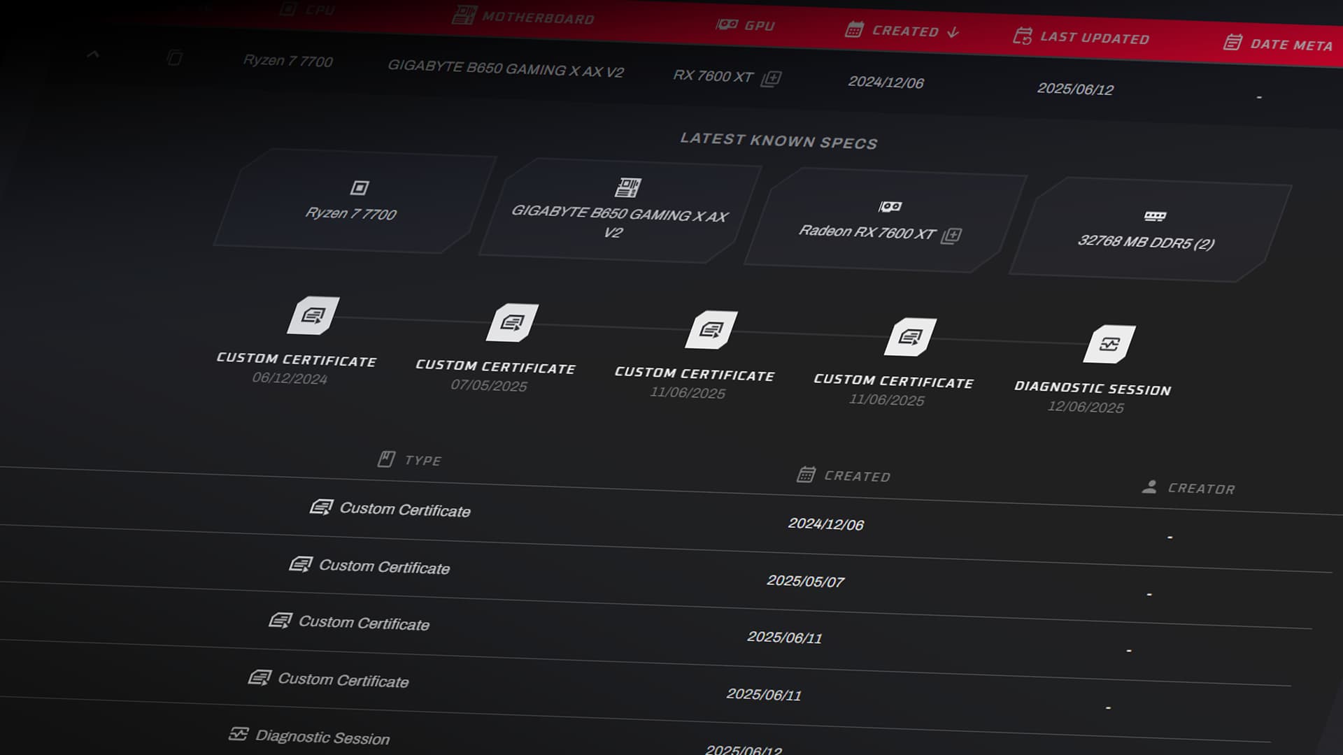 Device history