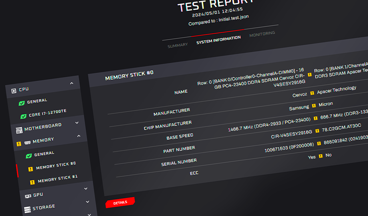 Interactive offline report